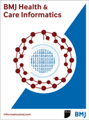 BMJ Health & Care Informatics